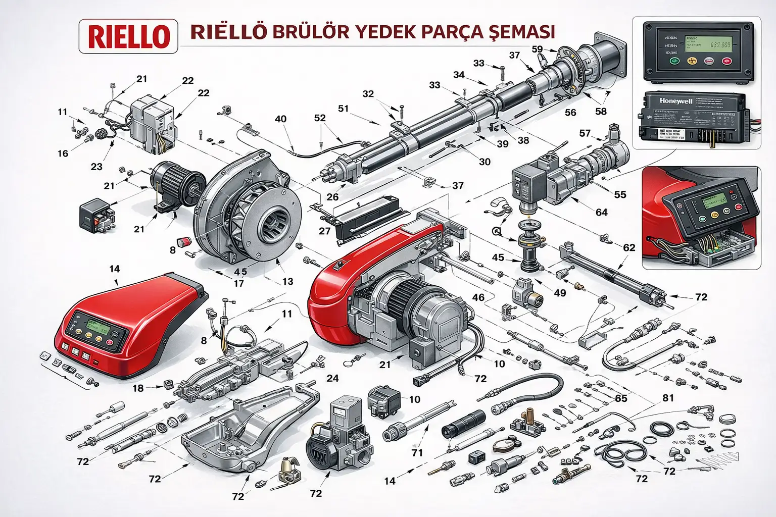 RIELLO Brenner Ersatzteile Verkauf