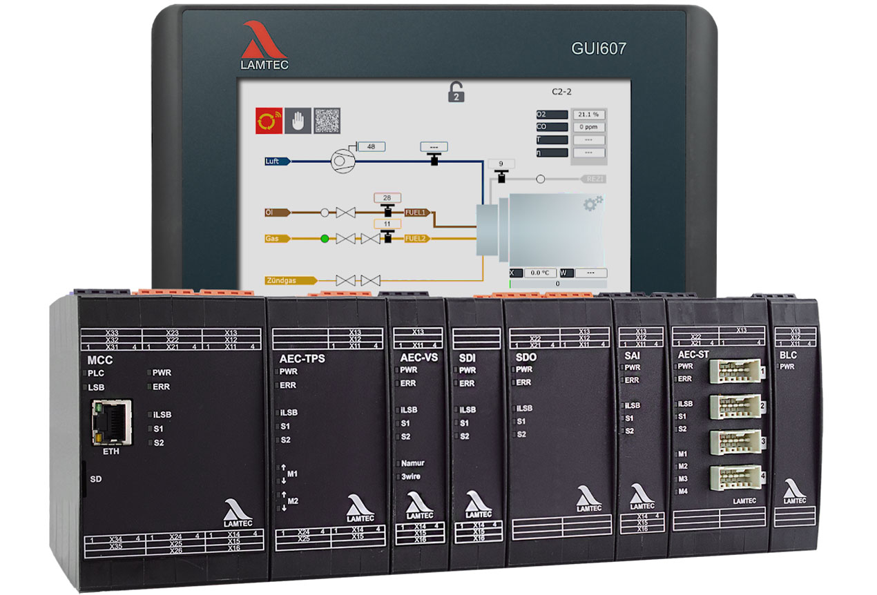 CMS – 2
